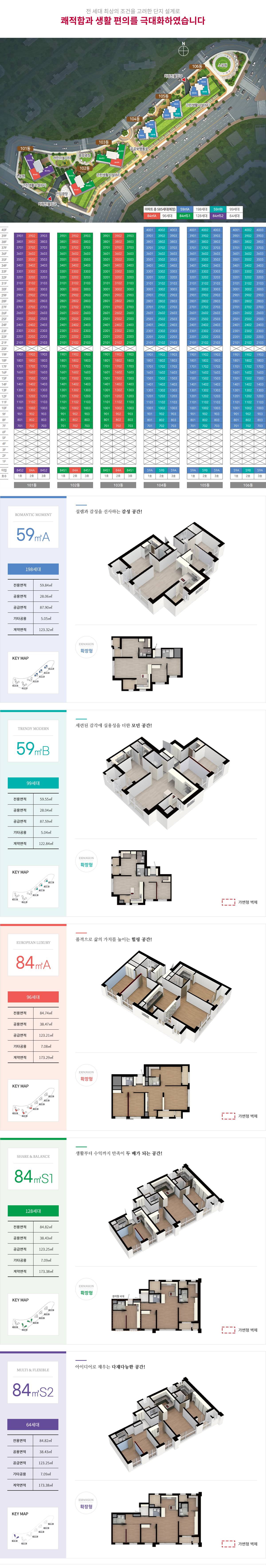 도원역 스마트시티 단지안내.jpg